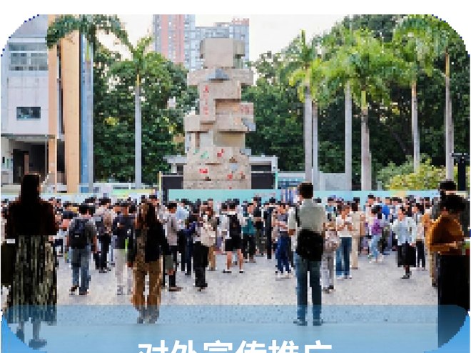 对外宣传推广