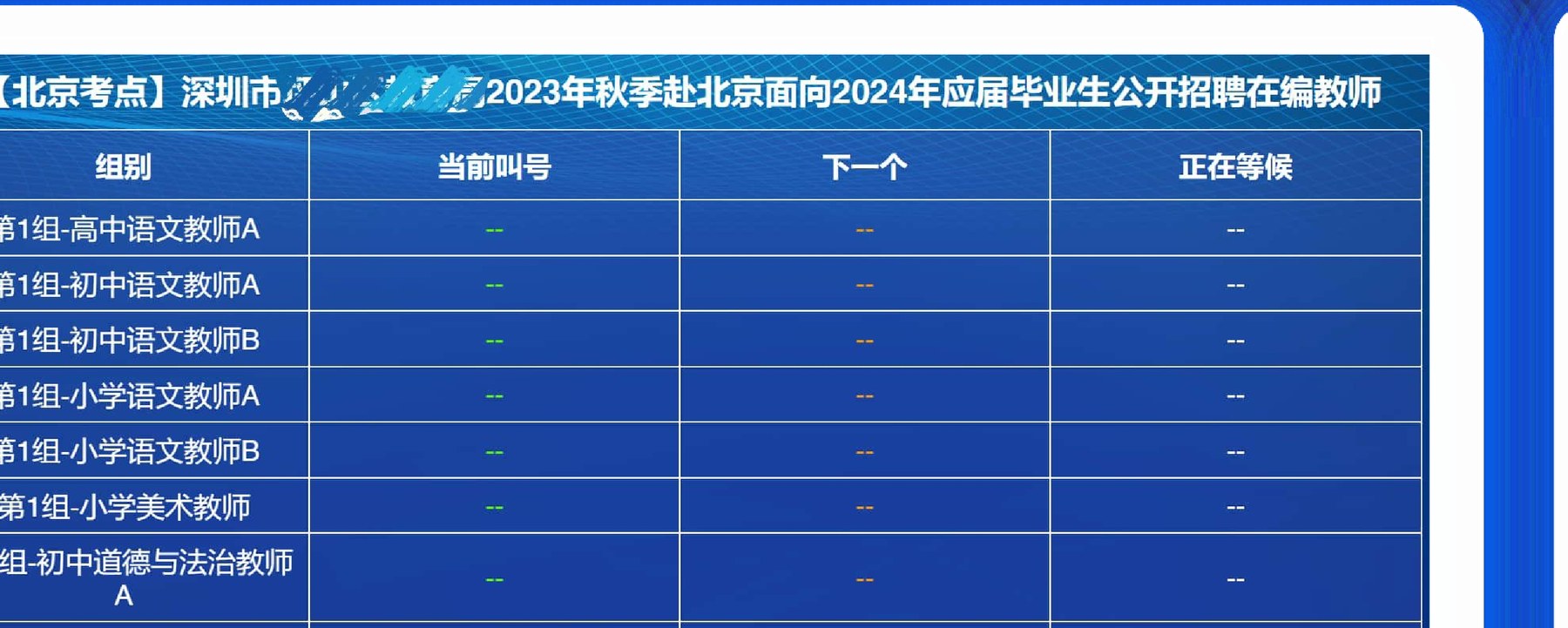 叫号系统展示：北京考点在编教师招聘叫号列表